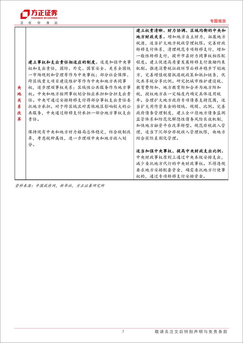 《三中全会系列之四财税改革解读：全面解读“三中”财税改革-240722-方正证券-27页》 - 第7页预览图