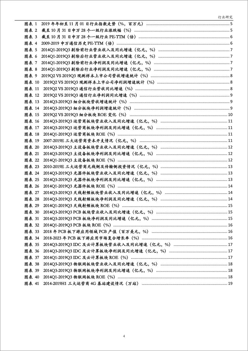 《通信行业2019年三季报点评：企稳态势显现，景气回升在望-20191130-万和证券-21页》 - 第5页预览图