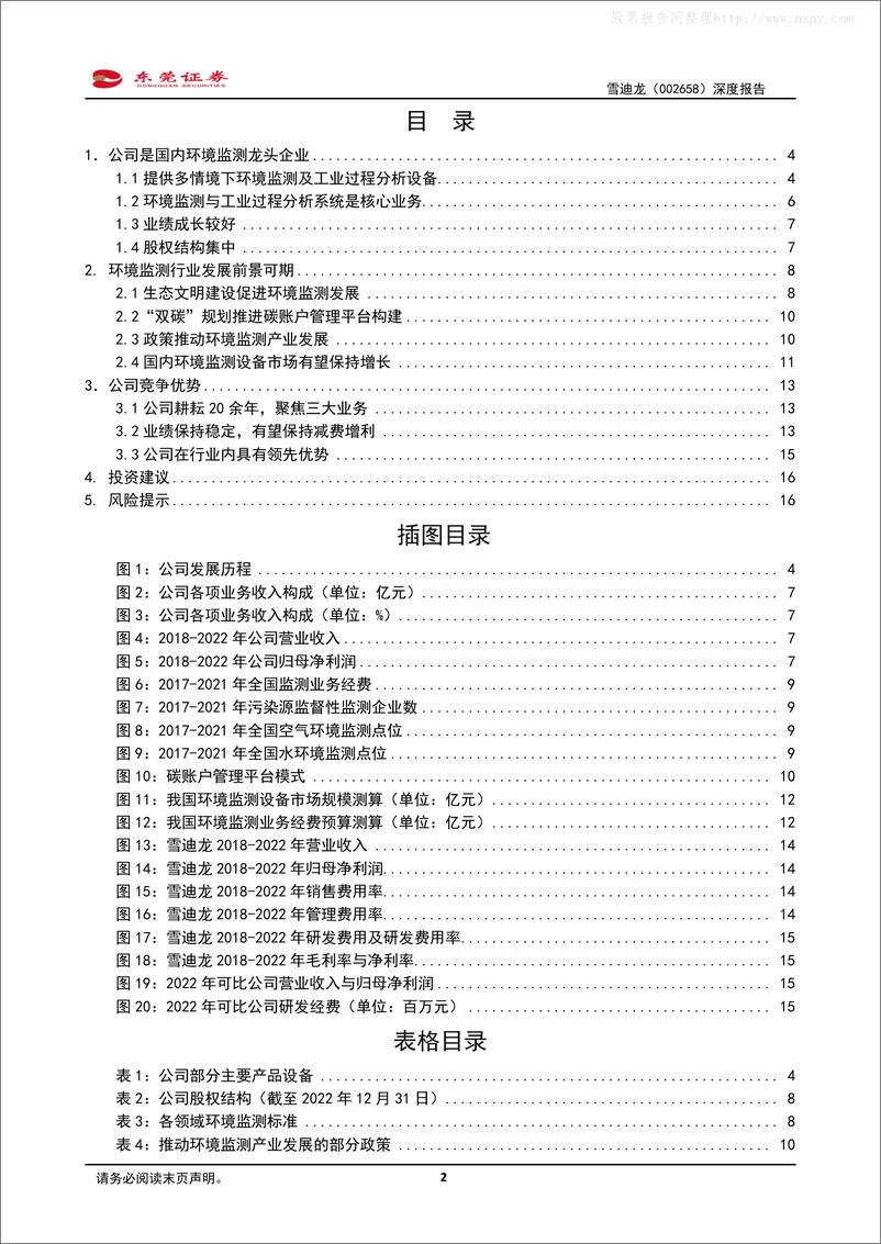 《东莞证券-雪迪龙(002658)深度报告：多场景生态环境监测平台与碳计量业务并行发展-230427》 - 第2页预览图