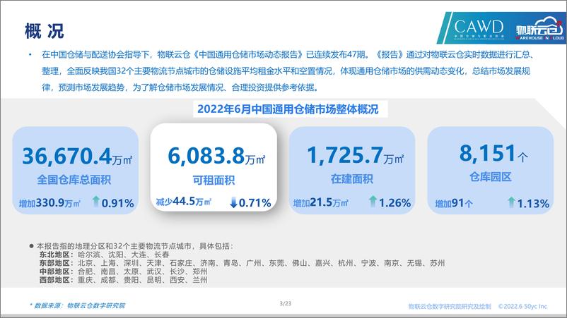《物联云仓-2022年6月中国通用仓储市场动态报告-24页》 - 第4页预览图