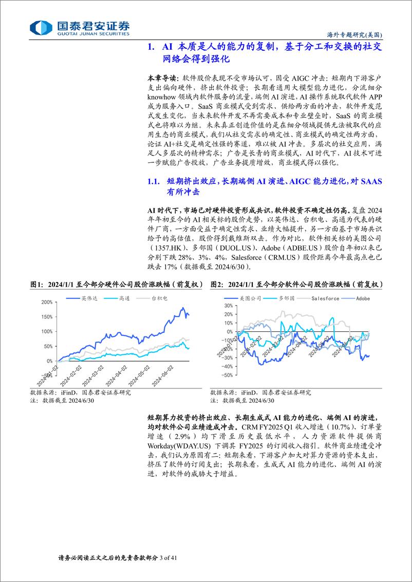 《国泰君安-AI社交网络行业深度报告：AI社交网络，人类的远大前程》 - 第3页预览图