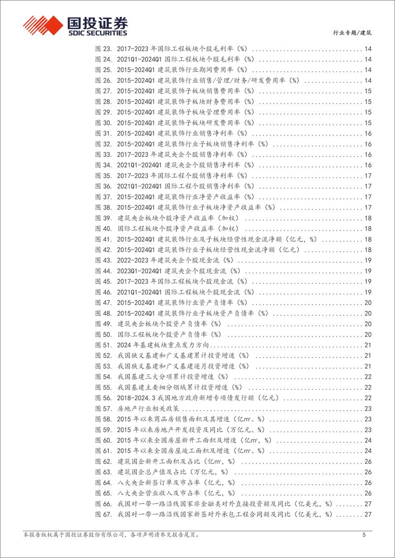 《建筑行业专题：2023年行业营收稳健业绩承压，央企／国际工程表现占优，行业出海业务提速-240604-国投证券-33页》 - 第5页预览图