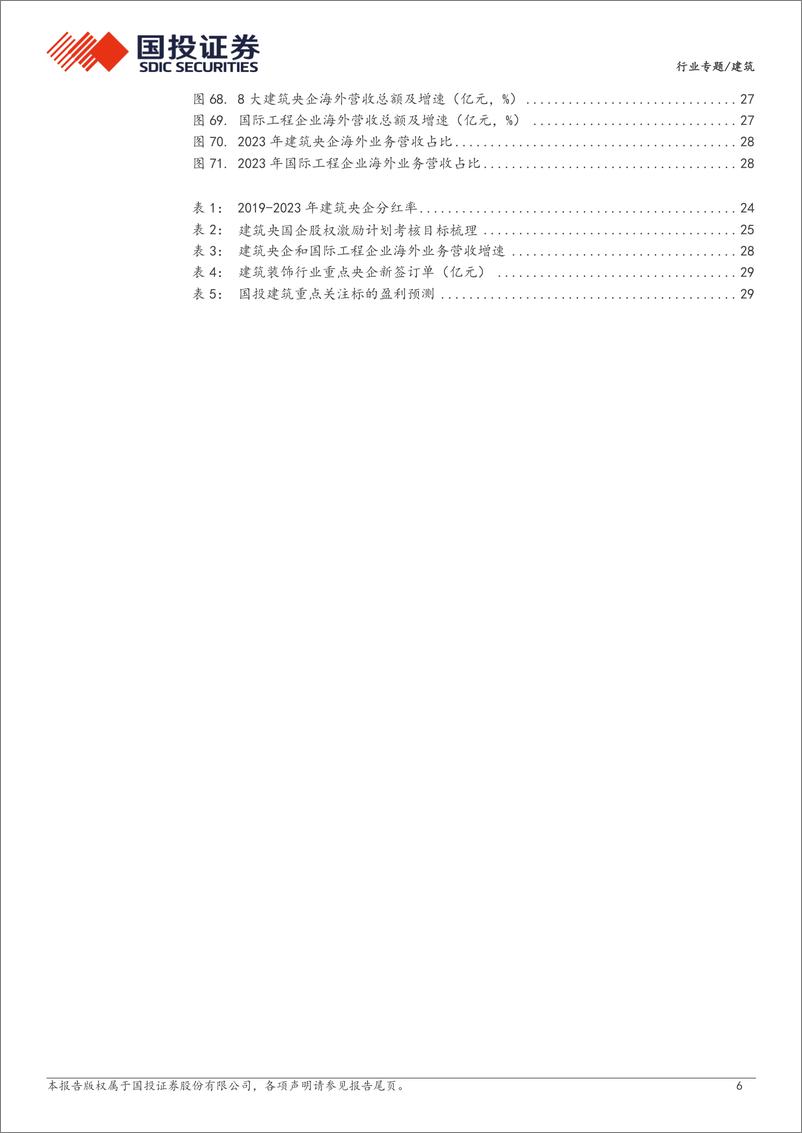 《建筑行业专题：2023年行业营收稳健业绩承压，央企／国际工程表现占优，行业出海业务提速-240604-国投证券-33页》 - 第6页预览图