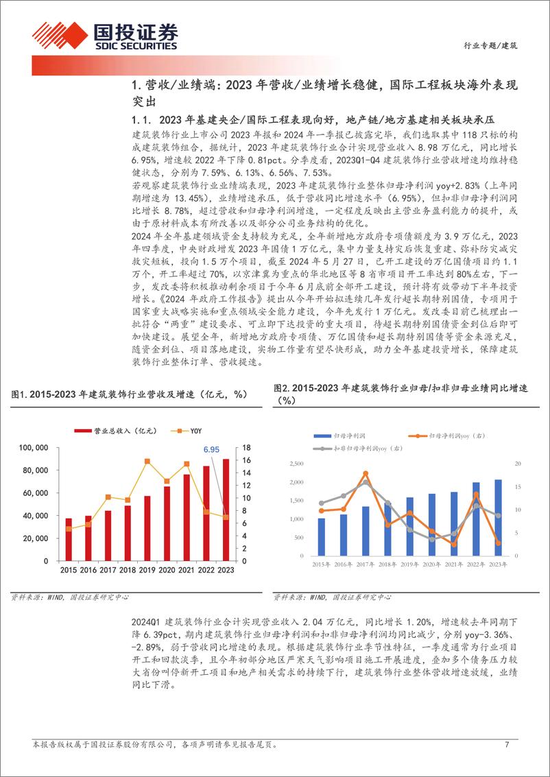 《建筑行业专题：2023年行业营收稳健业绩承压，央企／国际工程表现占优，行业出海业务提速-240604-国投证券-33页》 - 第7页预览图