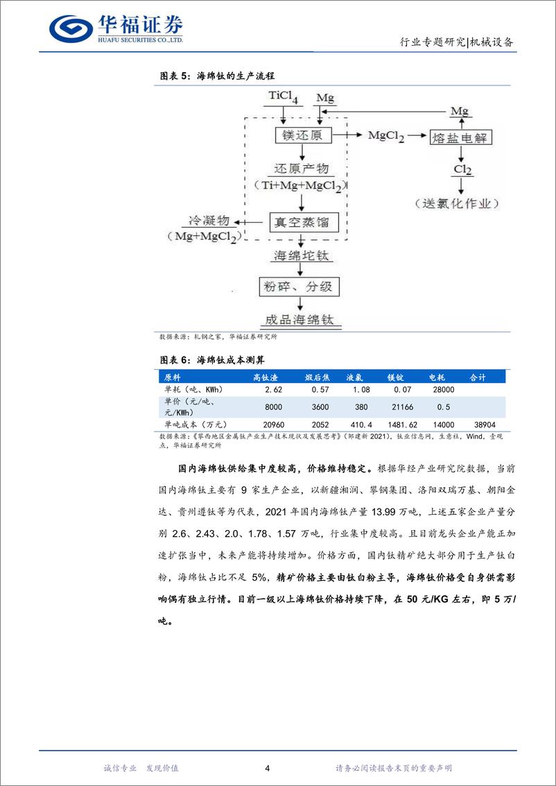 《3D打印行业研究系列报告（一）：钛合金切入消费电子，3D打印或将迎来新机遇-20231105-华福证券-34页》 - 第8页预览图