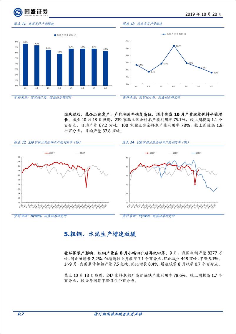 《煤炭开采行业：进口限制不及预期，高库存持续压制价格-20191020-国盛证券-16页》 - 第8页预览图