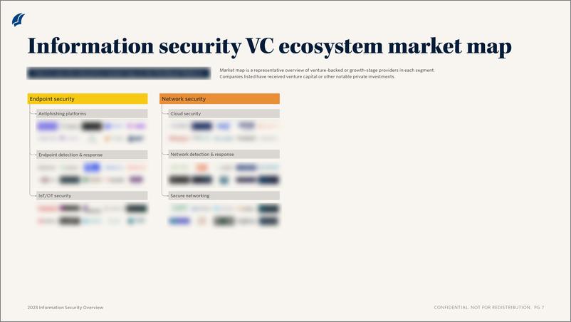 《PitchBook-信息安全概述-利用最新的风险投资活动更新行业和分类（英）-2023.6-12页》 - 第6页预览图