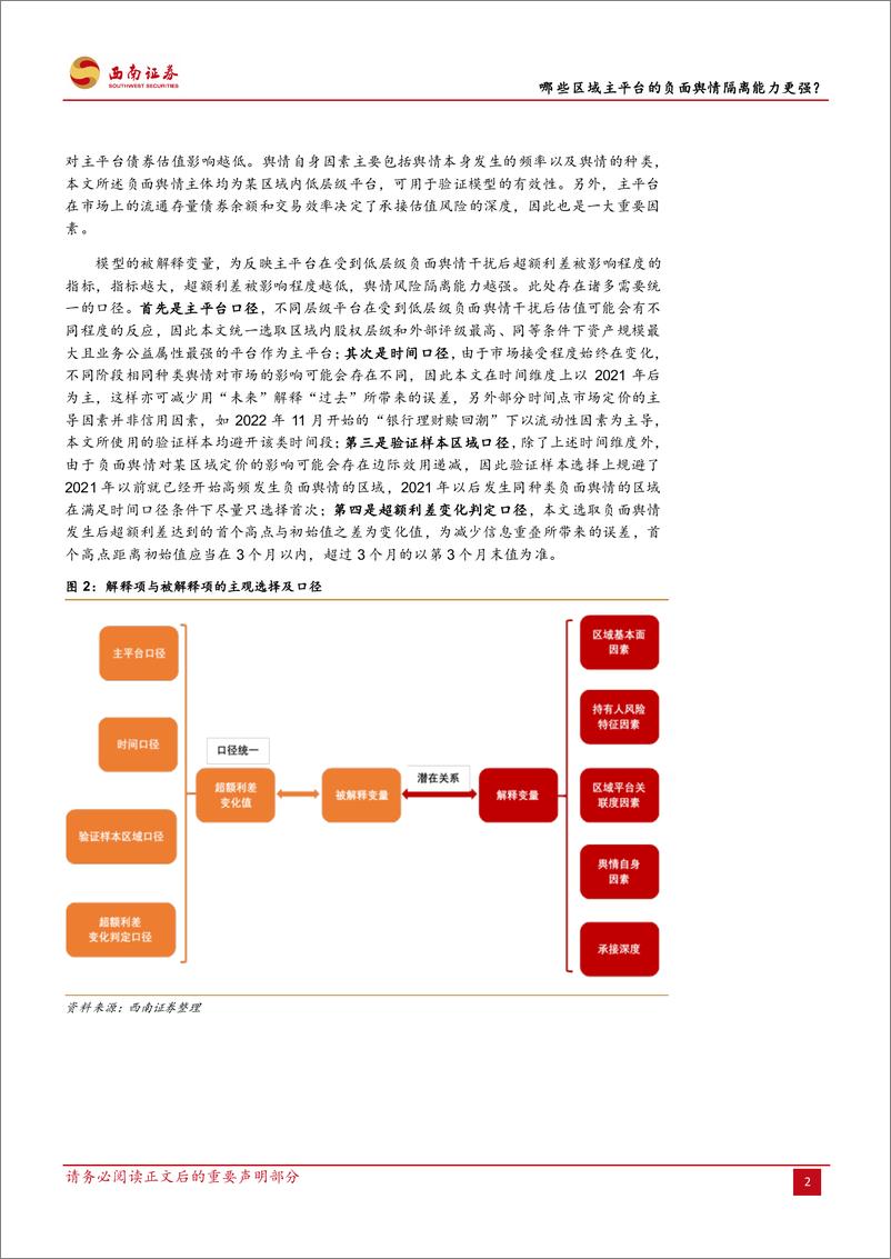 《城投专题研究：哪些区域主平台的负面舆情隔离能力更强？-20230817-西南证券-24页》 - 第6页预览图