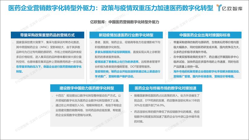 《2022年中国医药营销数字化研究报告-亿欧智库-202209.pdf-33页》 - 第7页预览图