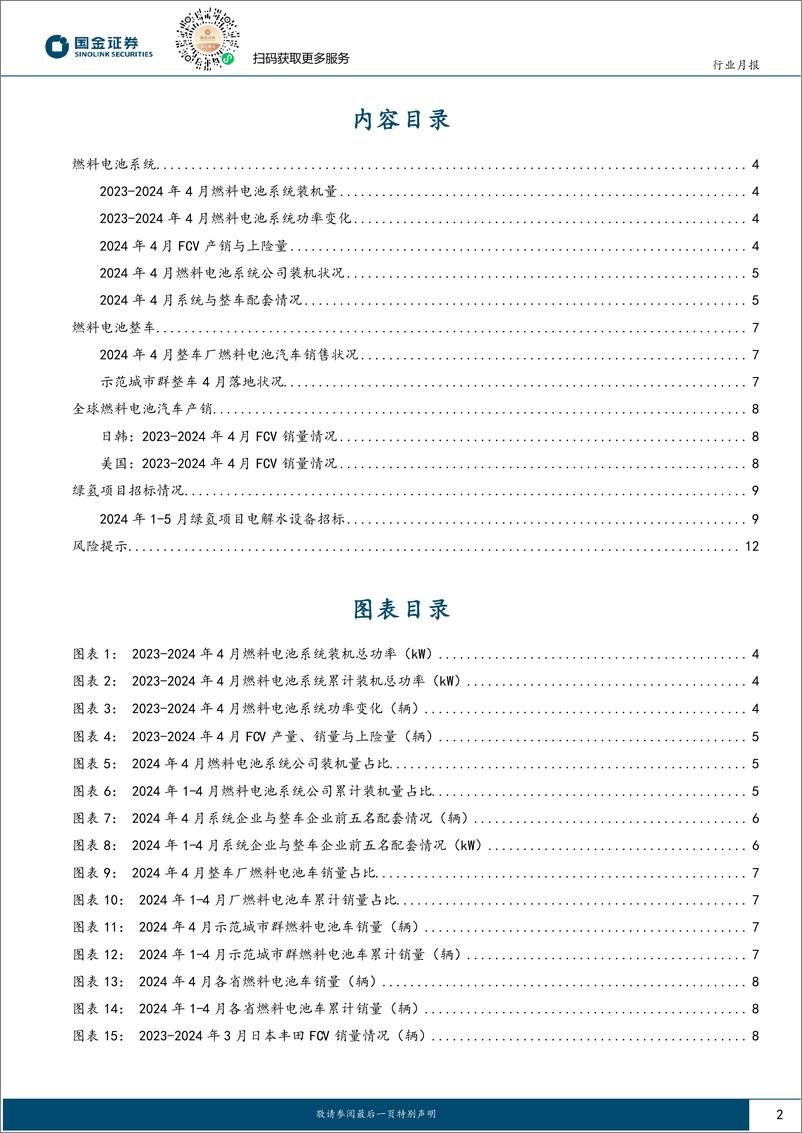 《国金证券-氢能&燃料电池行业研究：FCV装机持续增长，绿氢大项目招标陆续开启》 - 第2页预览图