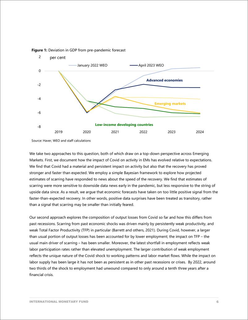 《IMF-重新审视新兴市场的新冠肺炎恐慌（英）-2023.8-26页》 - 第7页预览图