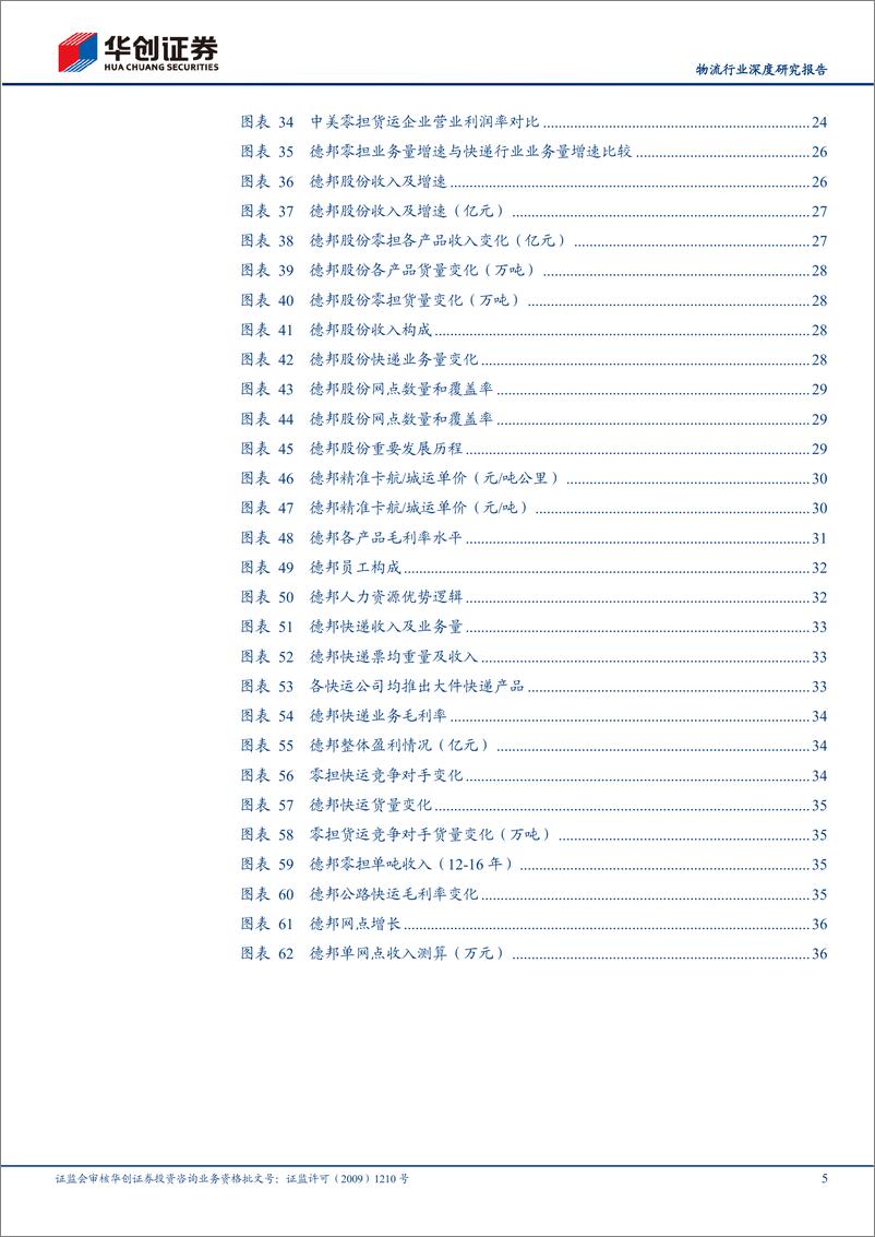 《物流行业深度研究报告：京东物流拟收购德邦，预示我国万亿快运市场进入加速整合期-20220313-华创证券-39页》 - 第6页预览图