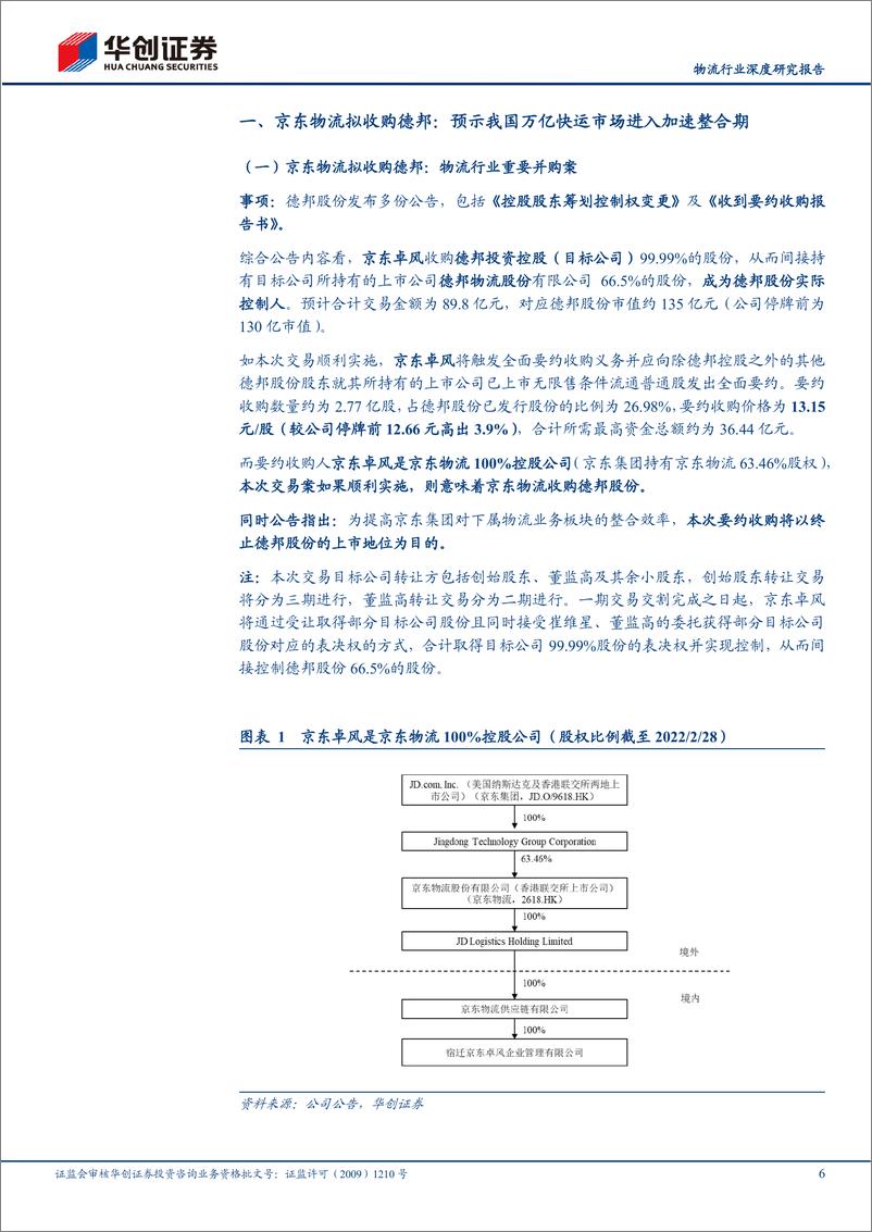 《物流行业深度研究报告：京东物流拟收购德邦，预示我国万亿快运市场进入加速整合期-20220313-华创证券-39页》 - 第7页预览图