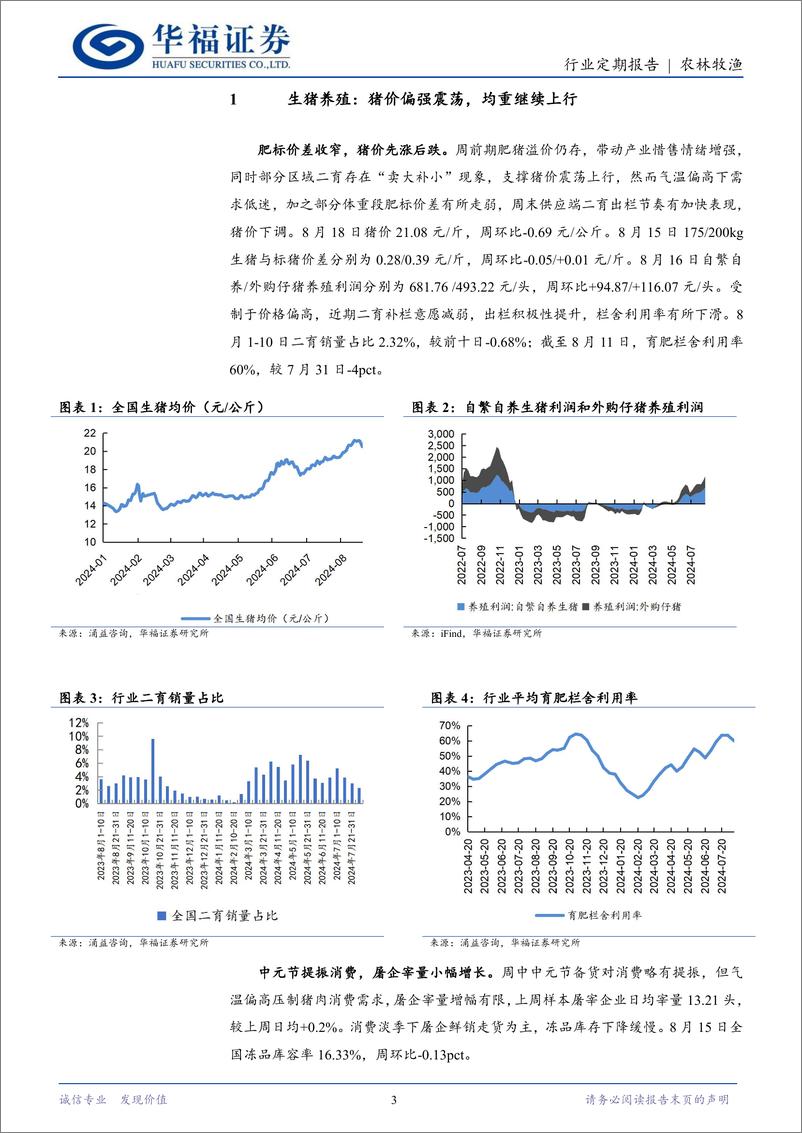 《农林牧渔行业定期报告：节后需求回落，猪价震荡调整-240818-华福证券-11页》 - 第3页预览图