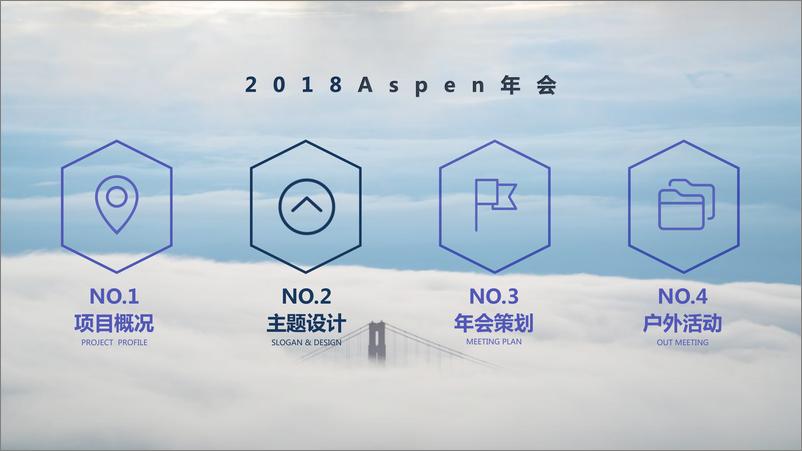 《20181115-2018Aspen中国年会策划方案》 - 第5页预览图