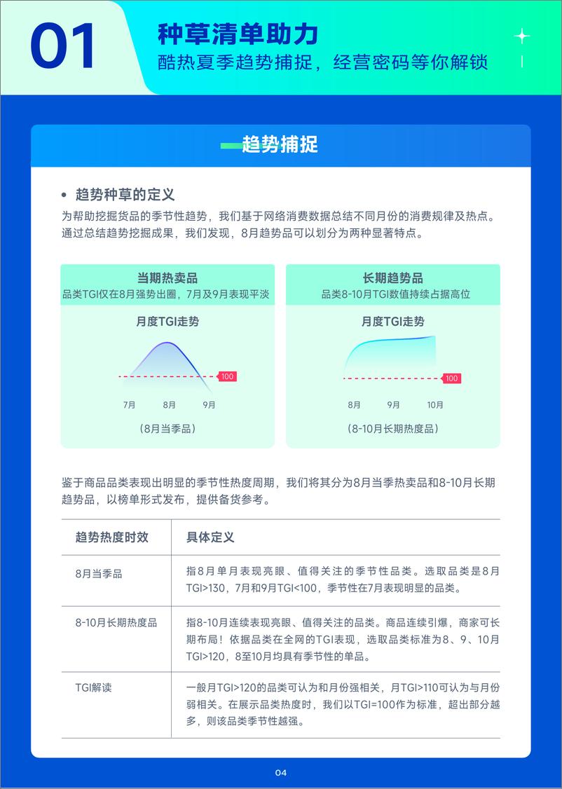 《趋势雷达--趋势种草季--8月趋势种草指南-26页》 - 第6页预览图