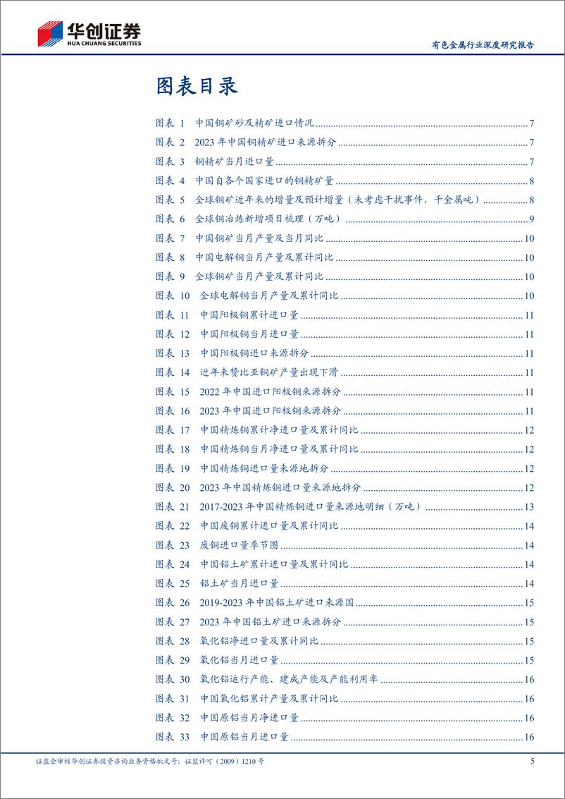 《有色金属行业深度研究报告：工业金属2023年进出口分析：原料进口替代产成品进口，地缘政治影响贸易流向》 - 第5页预览图