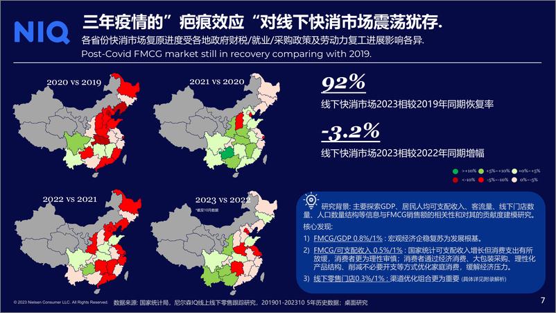 《2023中国消费者洞察暨2024年展望-35页》 - 第7页预览图