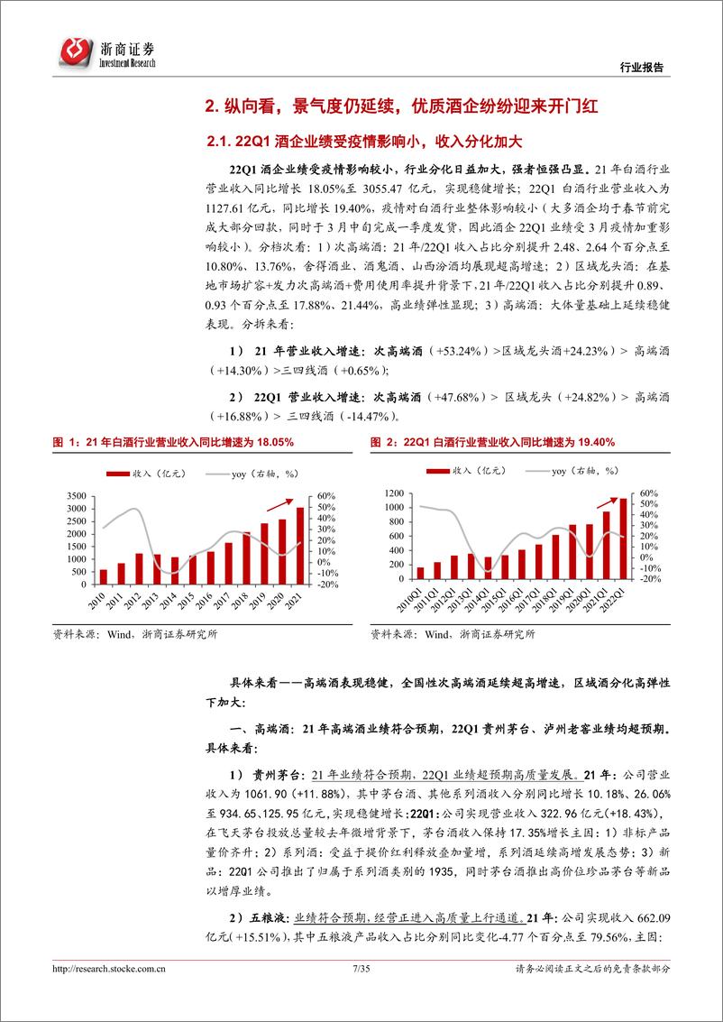 《21年&22Q1白酒行业业绩总结：高端化结构化延续，看好疫后板块弹性-20220502-浙商证券-35页》 - 第8页预览图