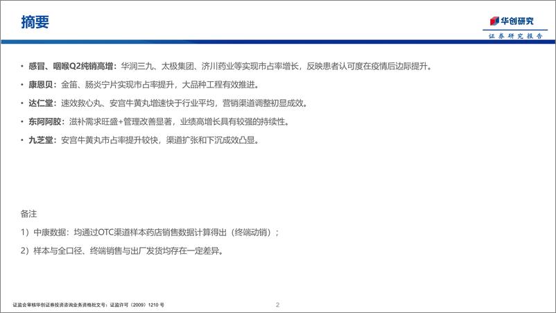 《医药行业专题报告：23H1中药OTC数据分析，感冒、滋补保持高增长-20230828-华创证券-16页》 - 第3页预览图