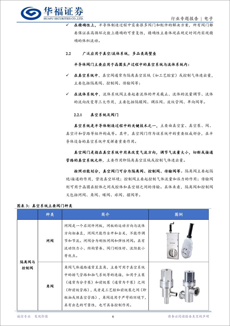 《电子行业专题报告：自主可控加速攻坚，半导体阀门或迎机遇-250114-华福证券-11页》 - 第6页预览图