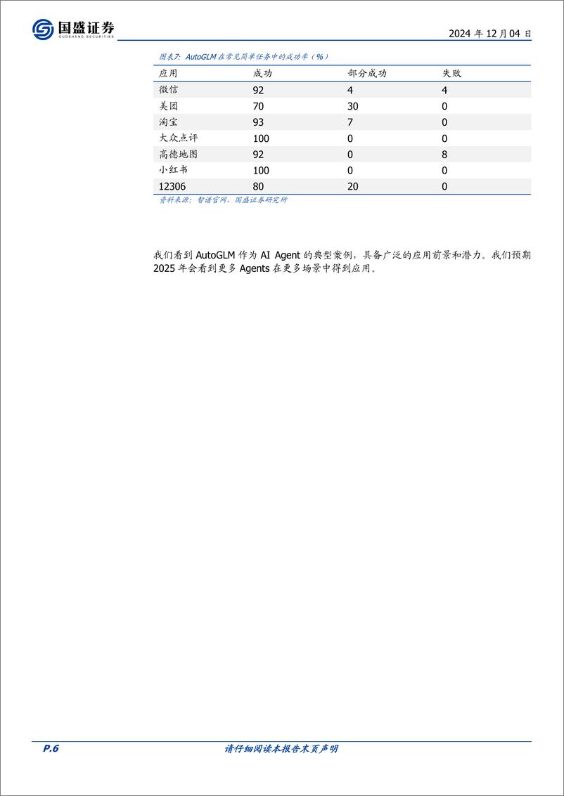 《人工智能行业海外市场_寻找2025爆款AI应用》 - 第6页预览图