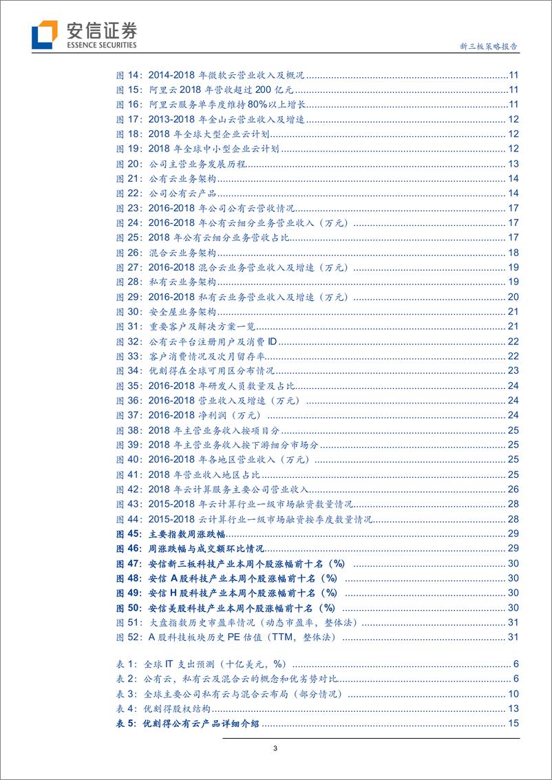 《全市场科技产业策略报告第十三期：优刻得拟赴科创版上市，云计算行业未来看点在哪？-20190407-安信证券-39页》 - 第4页预览图