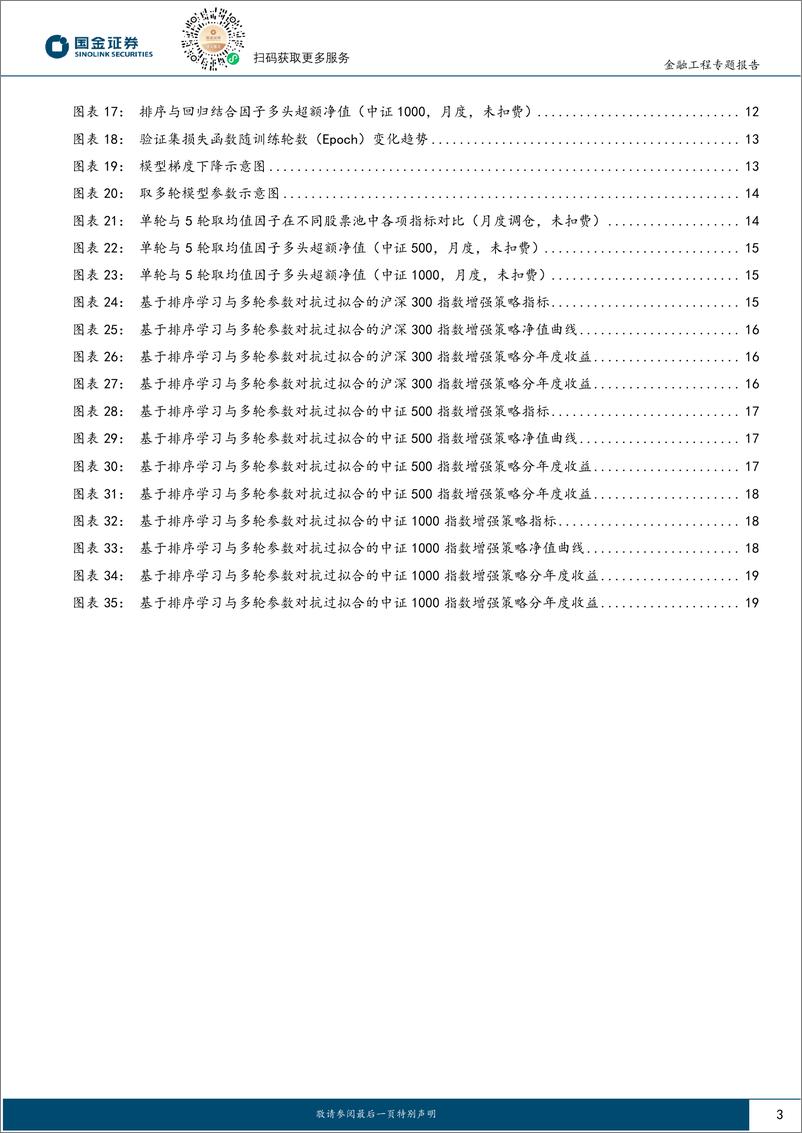 《Alpha掘金系列之十二：排序学习对GRU选股模型的增强-240821-国金证券-21页》 - 第3页预览图