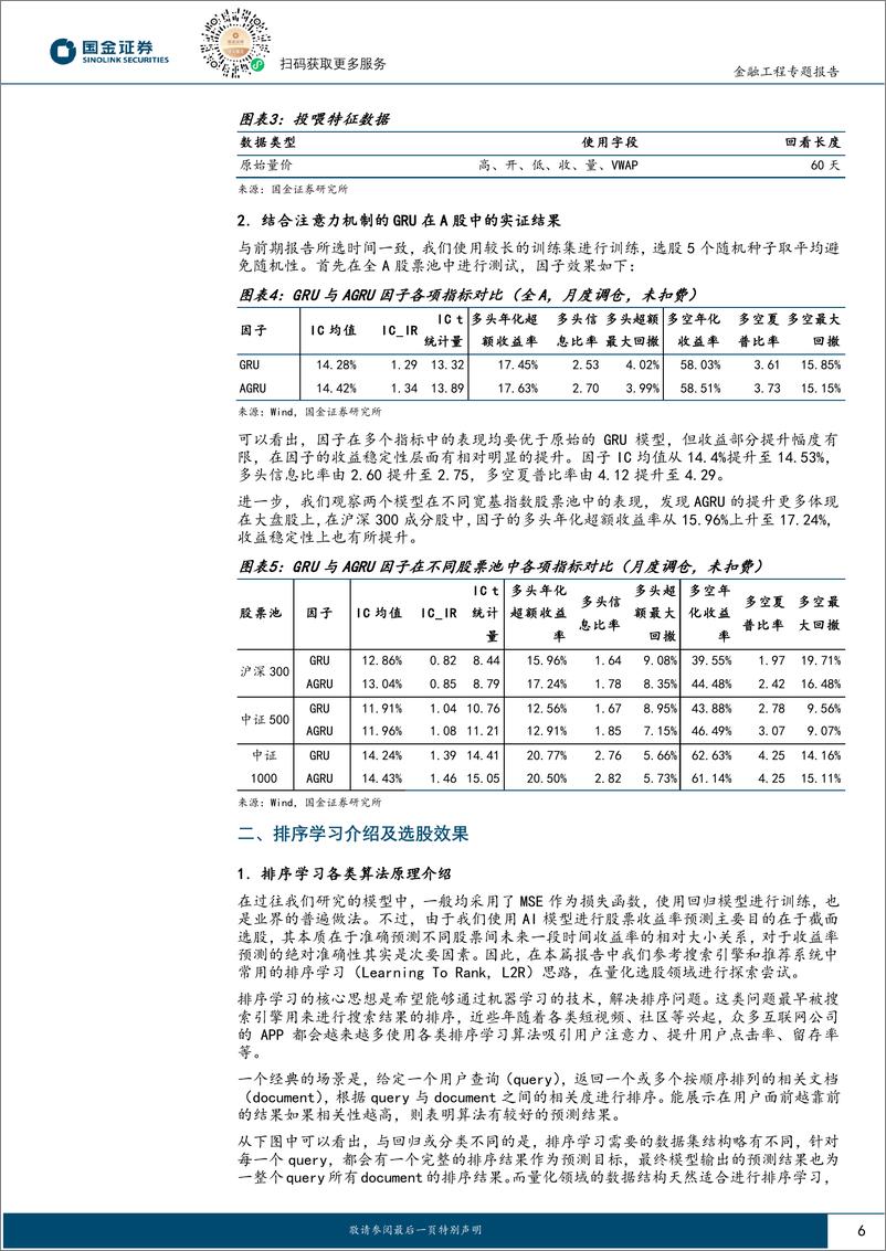 《Alpha掘金系列之十二：排序学习对GRU选股模型的增强-240821-国金证券-21页》 - 第6页预览图