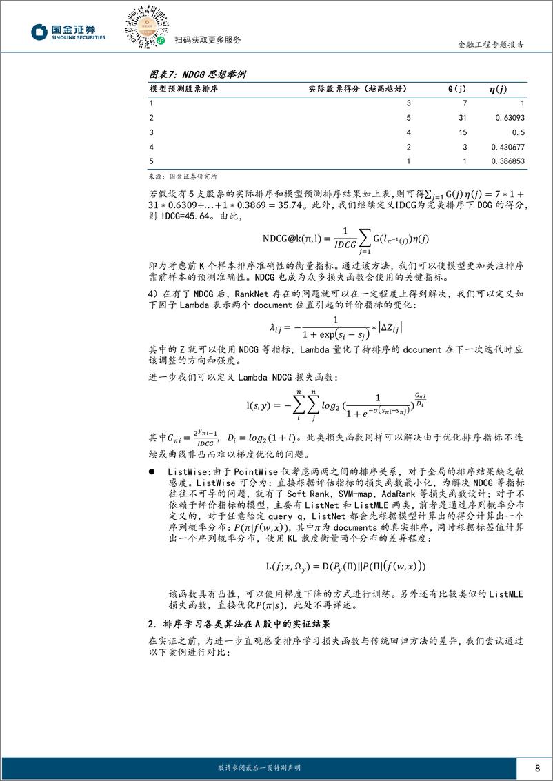 《Alpha掘金系列之十二：排序学习对GRU选股模型的增强-240821-国金证券-21页》 - 第8页预览图