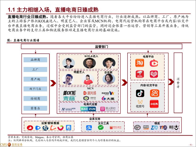 《快手(1024.HK)电商业务深度报告：市井江湖情，引爆品牌力-招商证券》 - 第7页预览图