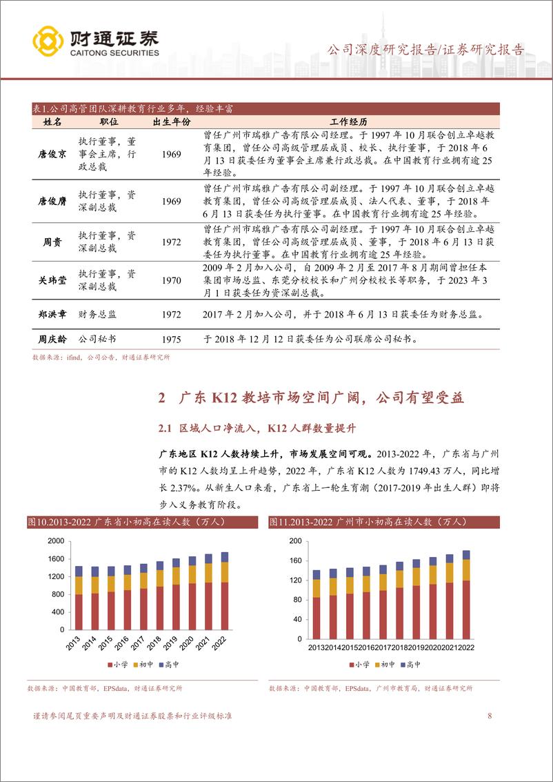 《卓越教育集团(3978.HK)华南教育领军品牌，转型完毕业绩高增-240521-财通证券-20页》 - 第8页预览图