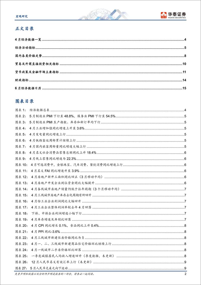 《宏观数据综述月报：内需冷热分布不均，外需边际走弱-20230531-华泰证券-18页》 - 第3页预览图