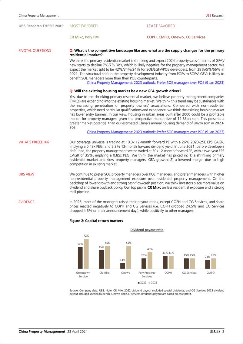 《UBS Equities-China Property Management _Change of investment framework; T...-107762944》 - 第2页预览图