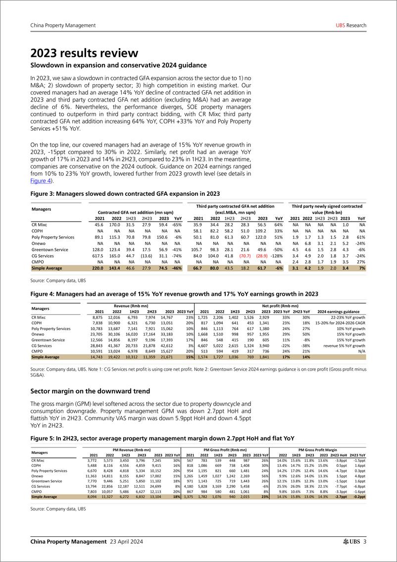 《UBS Equities-China Property Management _Change of investment framework; T...-107762944》 - 第3页预览图