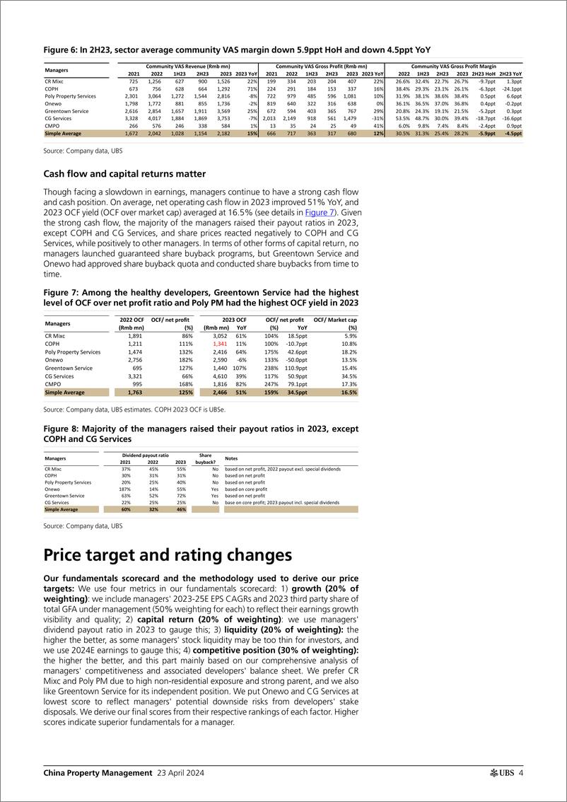 《UBS Equities-China Property Management _Change of investment framework; T...-107762944》 - 第4页预览图