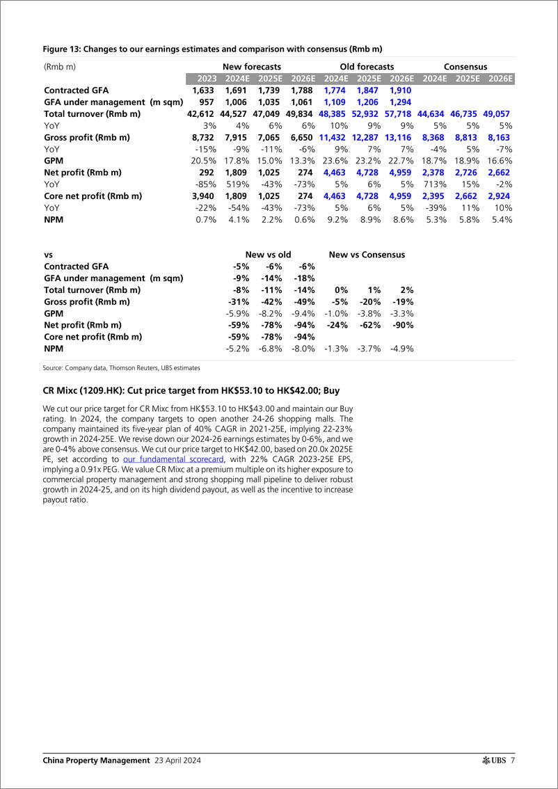 《UBS Equities-China Property Management _Change of investment framework; T...-107762944》 - 第7页预览图