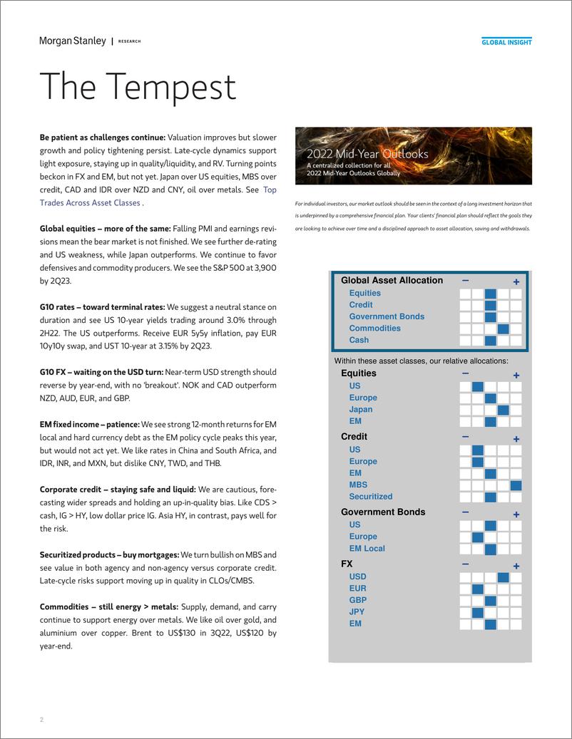 《摩根士丹利-全球投资策略-暴风雨来临-2022.5.10-63页》 - 第3页预览图