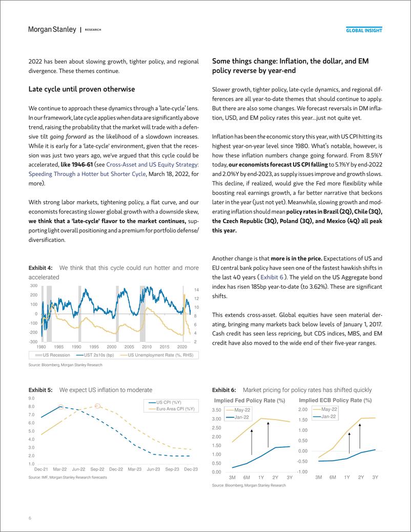 《摩根士丹利-全球投资策略-暴风雨来临-2022.5.10-63页》 - 第7页预览图