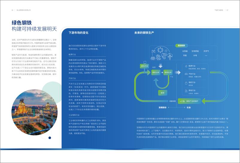 《宝钢股份2021年气候行动报告-39页》 - 第6页预览图