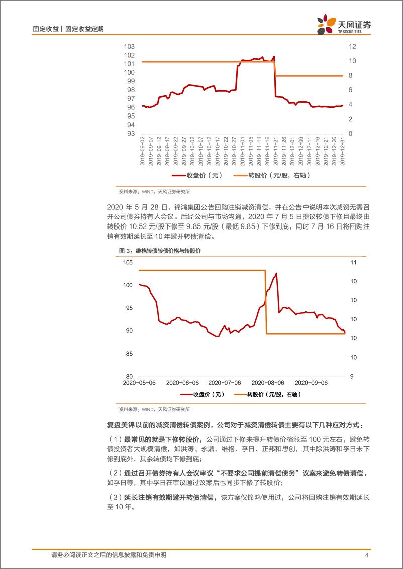 《可转债市场：公司减资清偿转债的方式变化-240428-天风证券-10页》 - 第4页预览图