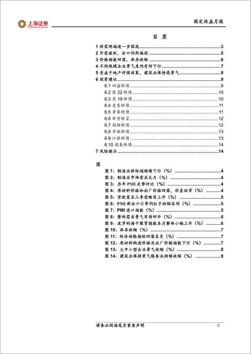 《固收月报：12月转债组合，经济探底，债市震荡-20221211-上海证券-15页》 - 第3页预览图