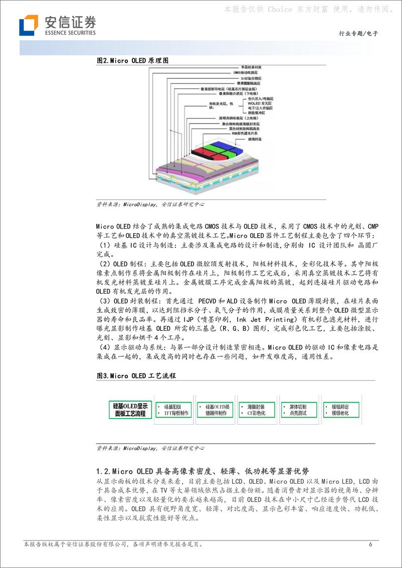 《安信证券：电子行业专题-虚拟现实优秀显示方案-Micro OLED渗透率有望加速提高》 - 第6页预览图