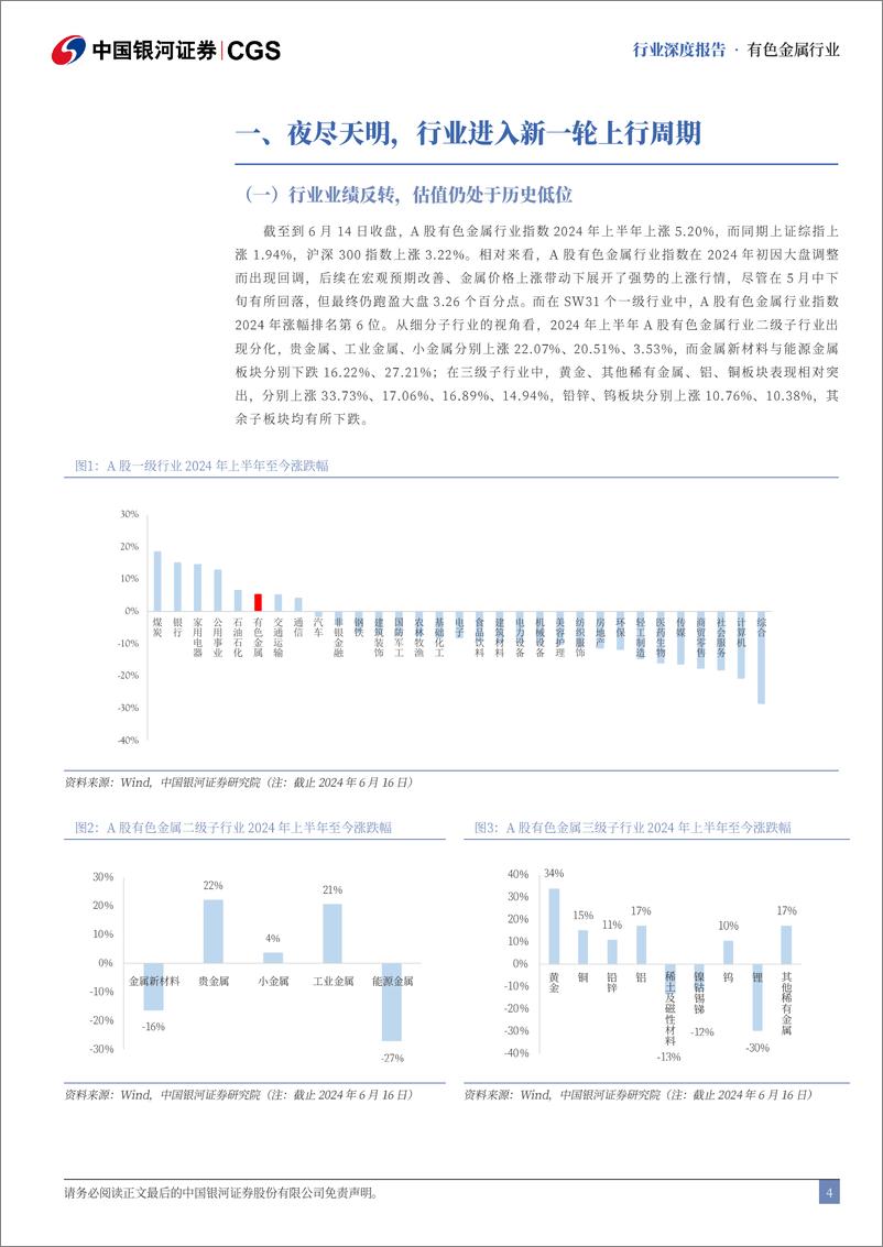 《中国银河-有色金属行业2024年中期策略：反转已成，新上行周期开启》 - 第4页预览图
