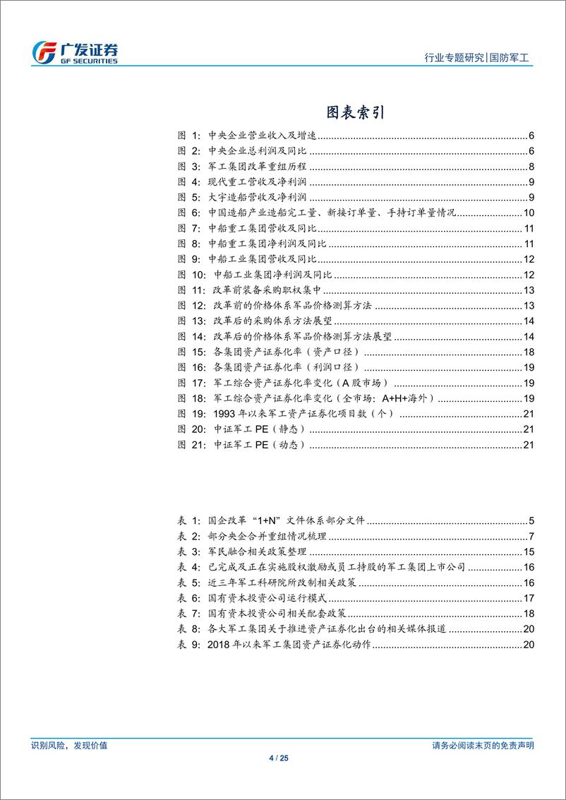 《国防军工行业军工系列专题报告之九：军工行业国企改革有三大方向，2019年改革步伐有望加速-20190318-广发证券-25页》 - 第5页预览图