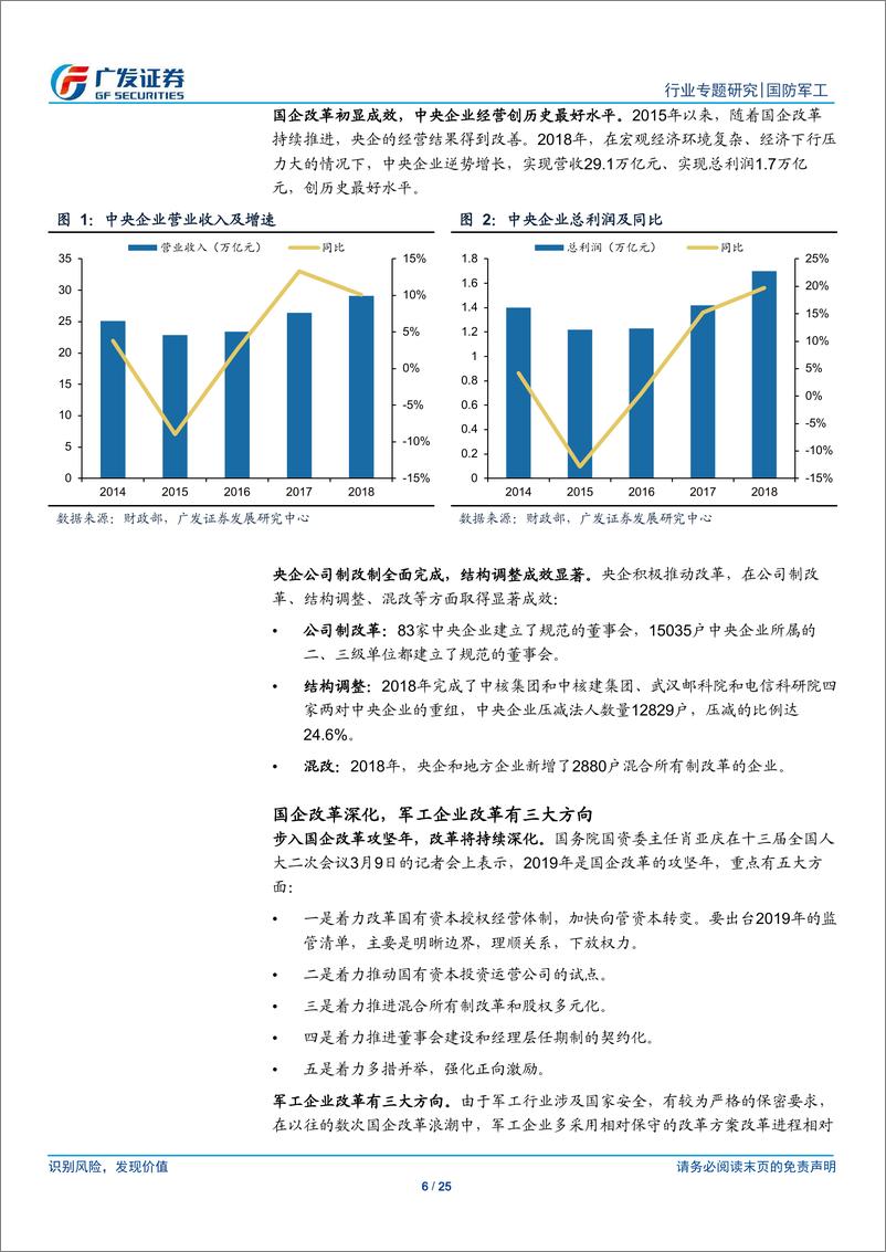 《国防军工行业军工系列专题报告之九：军工行业国企改革有三大方向，2019年改革步伐有望加速-20190318-广发证券-25页》 - 第7页预览图