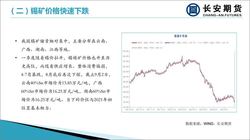 《沪锡月报：供应增长与宏观压力俱在，短期需留意技术性支撑-20220905-长安期货-20页》 - 第7页预览图