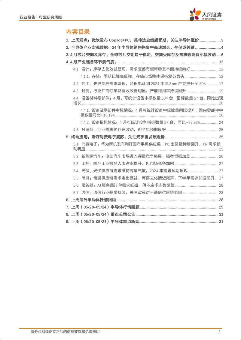 《半导体行业报告：微软发布Copilot%2bPC，英伟达业绩超预期，关注半导体涨价-240528-天风证券-33页》 - 第2页预览图