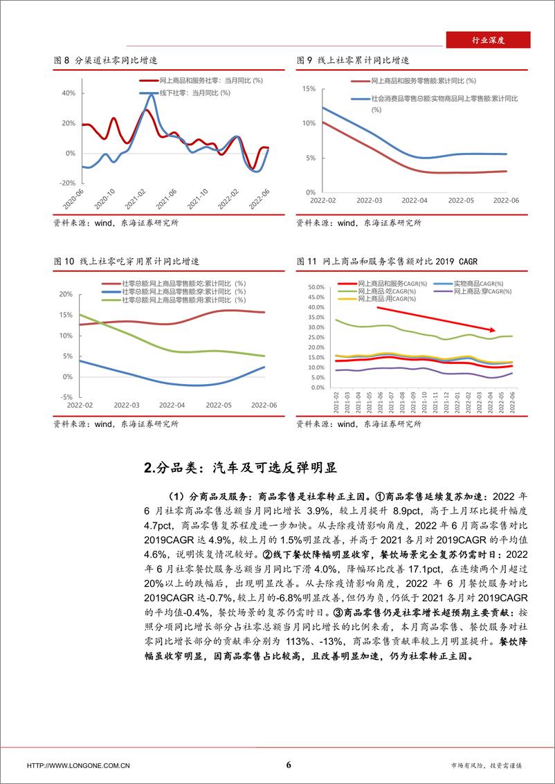 《社零行业专题：必选稳，可选弹，汽车成为社零超预期主因-20220717-东海证券-21页》 - 第7页预览图