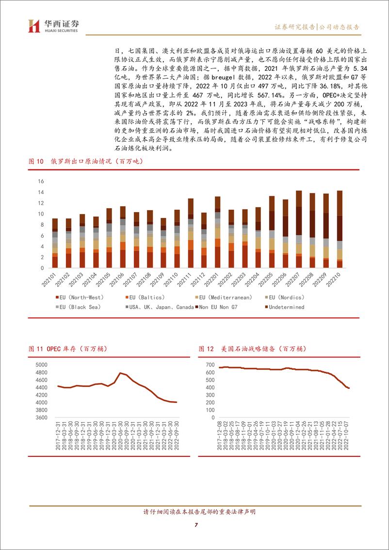 《上海石化-600688-炼化盈利有望复苏，碳纤维引领新材料发展》 - 第7页预览图